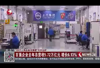 尊龙凯时(中国NO.1)集团有限公司