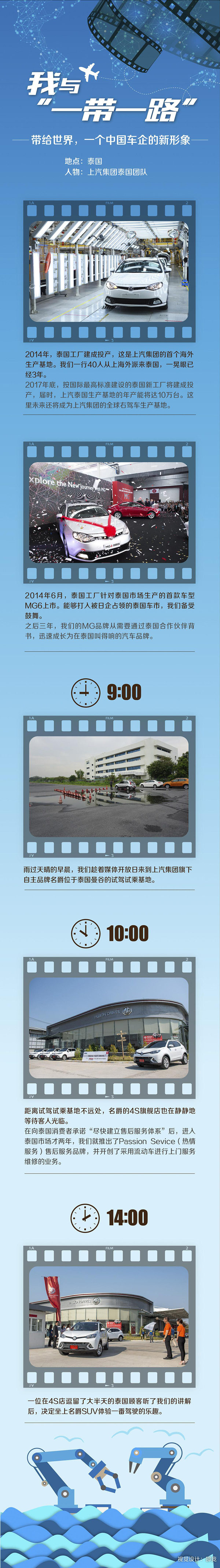 我与“一带一路”③丨带给世界，一个中国车企的新形象
