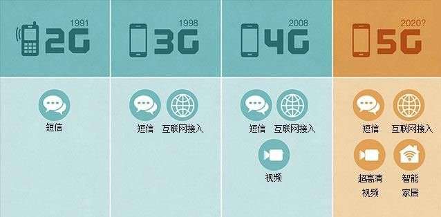 尊龙凯时三年“跨界布局未来”，马云、任正非……这些名字已经和汽车分不开了